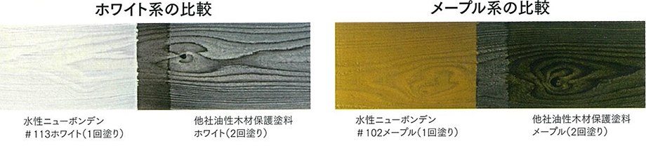 灰色化した木材への隠ぺい値から（トマリ）比較